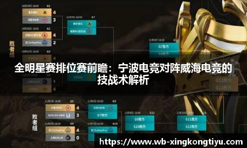 全明星赛排位赛前瞻：宁波电竞对阵威海电竞的技战术解析